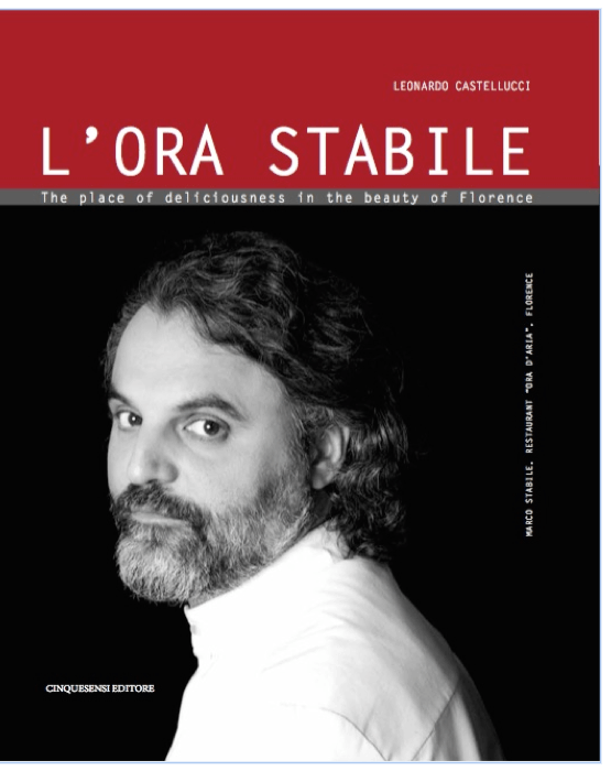 marco stabile marco stabile