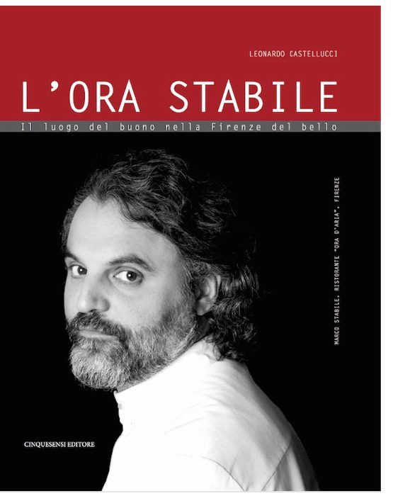 marco stabile marco stabile